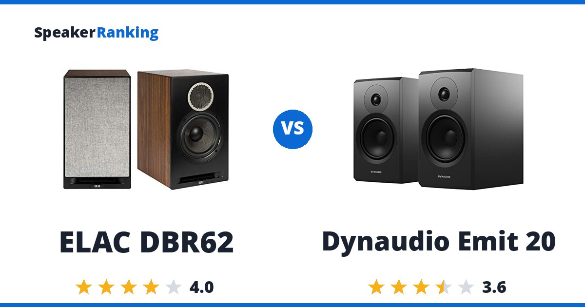 ELAC DBR62 vs Dynaudio Emit 20