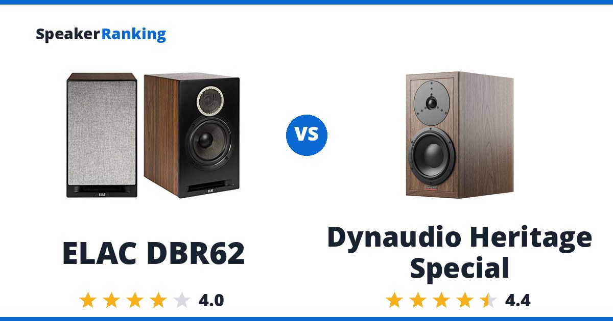ELAC DBR62 vs Dynaudio Heritage Special