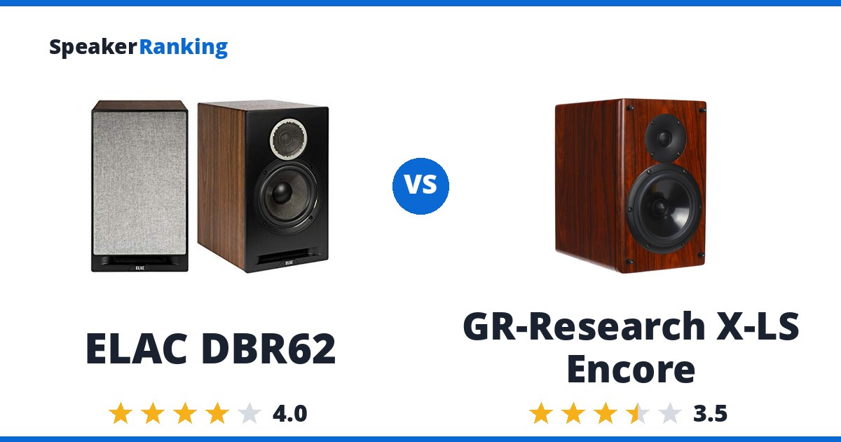 ELAC DBR62 vs GR-Research X-LS Encore