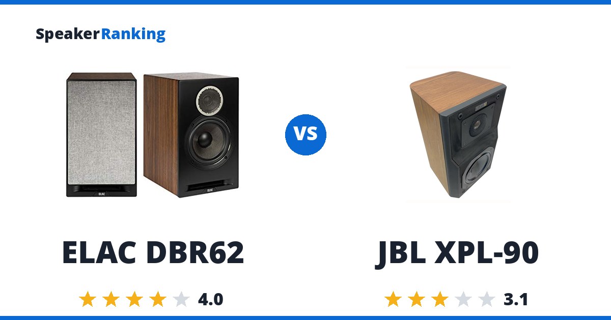 ELAC DBR62 vs JBL XPL-90