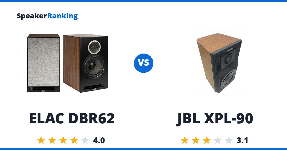 ELAC DBR62 vs JBL XPL-90