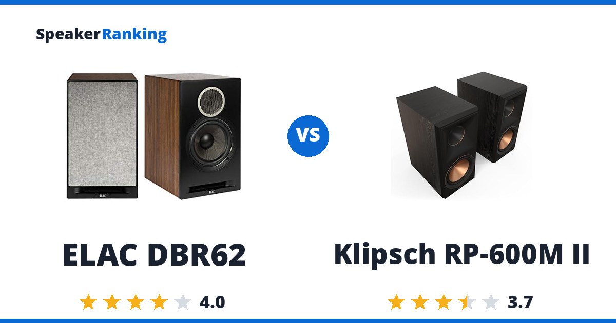 ELAC DBR62 vs Klipsch RP-600M II