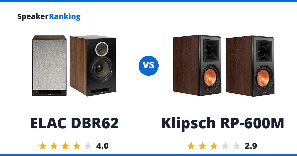 ELAC DBR62 vs Klipsch RP-600M