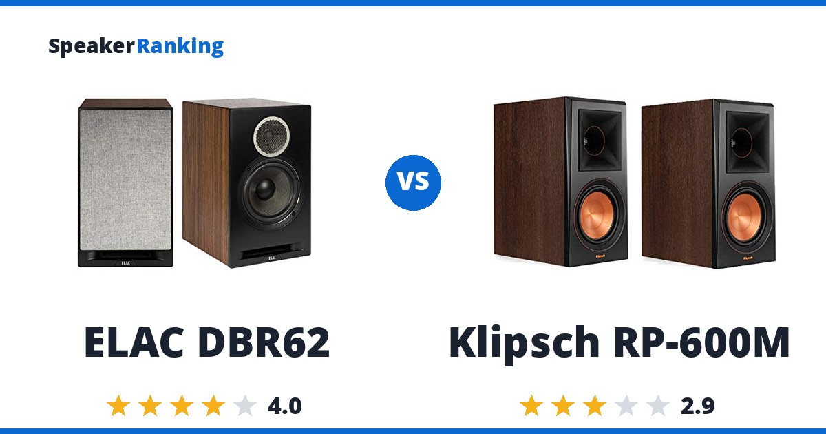 ELAC DBR62 vs Klipsch RP-600M