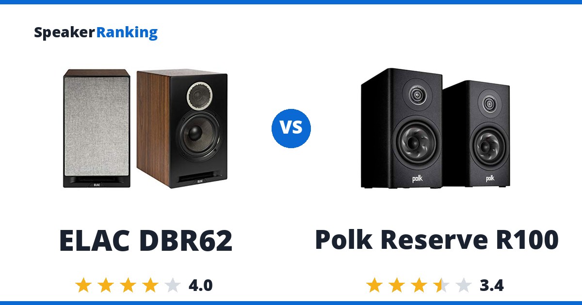 ELAC DBR62 vs Polk Reserve R100