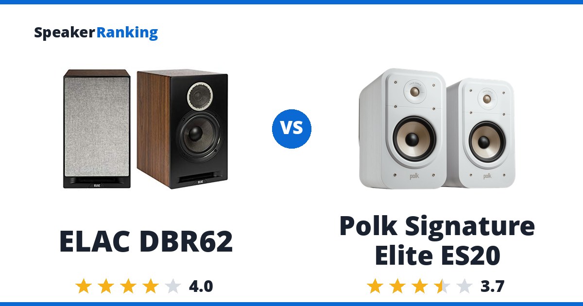 ELAC DBR62 vs Polk Signature Elite ES20