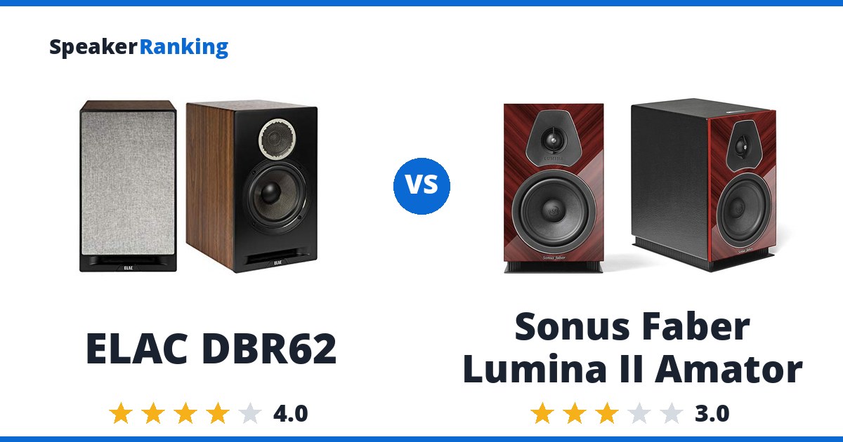 ELAC DBR62 vs Sonus Faber Lumina II Amator