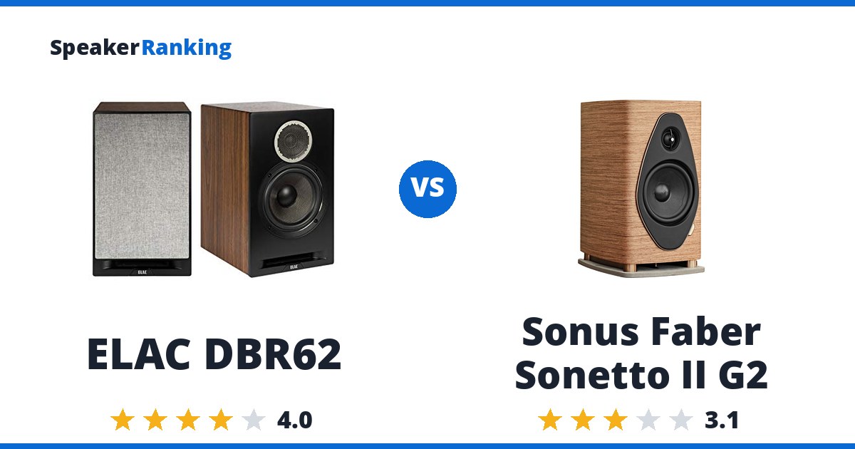 ELAC DBR62 vs Sonus Faber Sonetto II G2