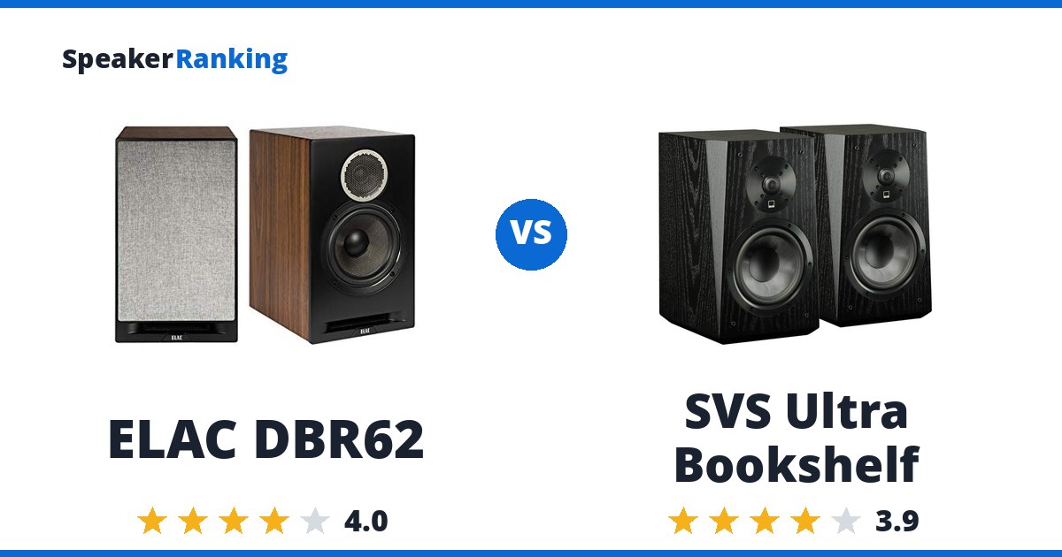ELAC DBR62 vs SVS Ultra Bookshelf