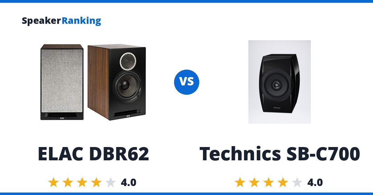 ELAC DBR62 vs Technics SB-C700