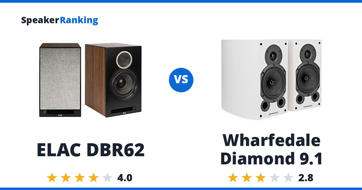 ELAC DBR62 vs Wharfedale Diamond 9.1