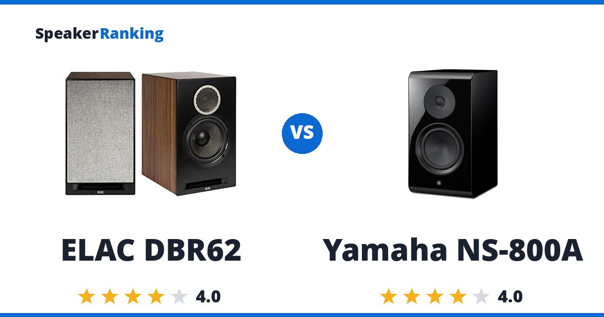 ELAC DBR62 vs Yamaha NS-800A