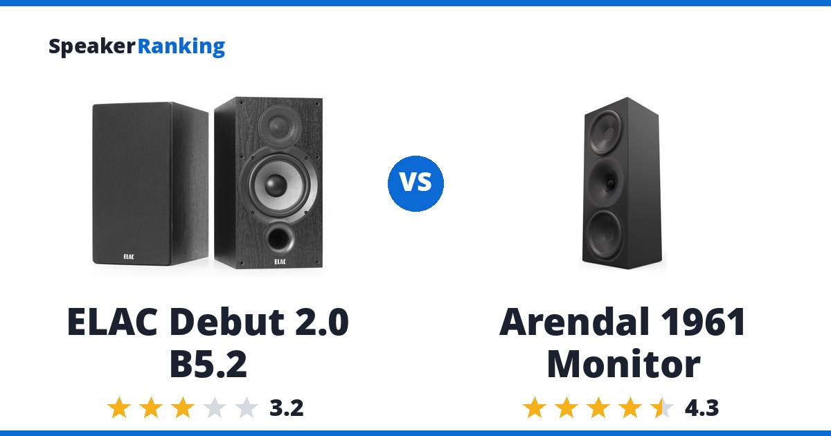 ELAC Debut 2.0 B5.2 vs Arendal 1961 Monitor
