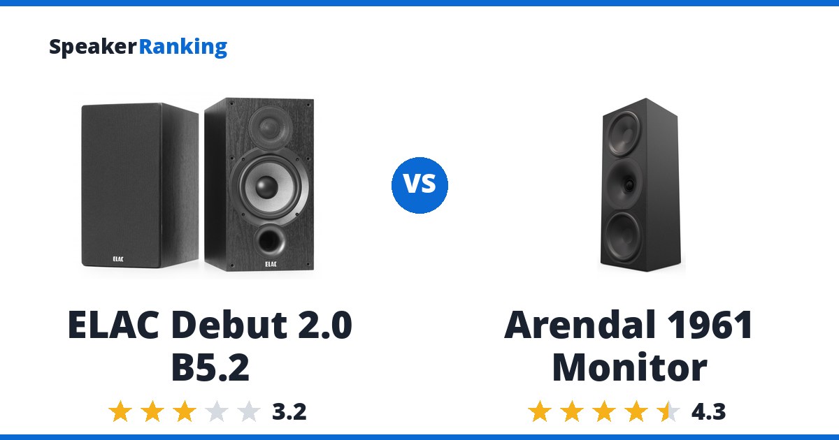 ELAC Debut 2.0 B5.2 vs Arendal 1961 Monitor
