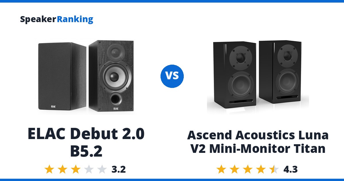 ELAC Debut 2.0 B5.2 vs Ascend Acoustics Luna V2 Mini-Monitor Titan