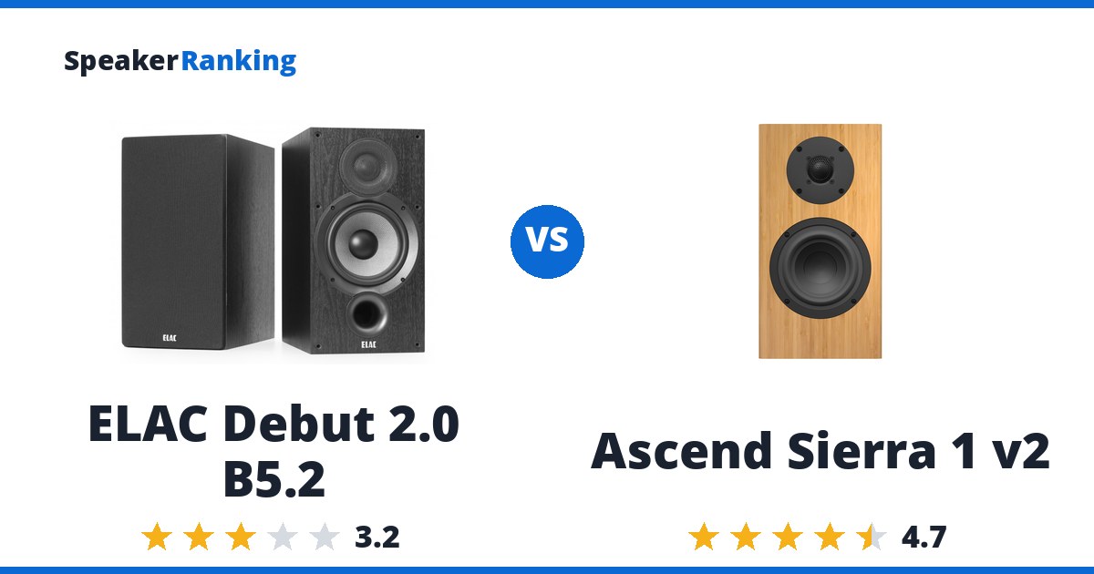 ELAC Debut 2.0 B5.2 vs Ascend Sierra 1 v2