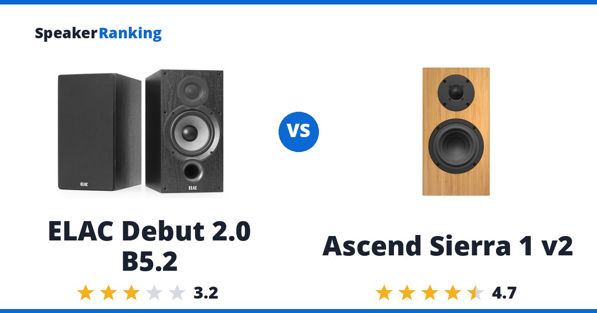 ELAC Debut 2.0 B5.2 vs Ascend Sierra 1 v2