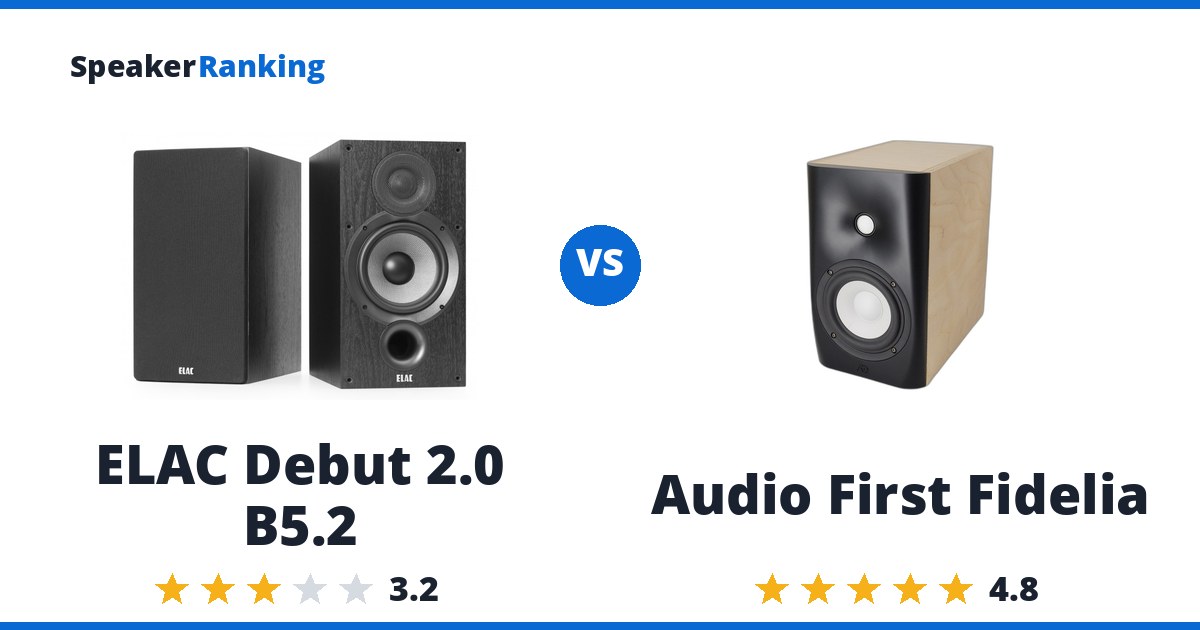 ELAC Debut 2.0 B5.2 vs Audio First Fidelia