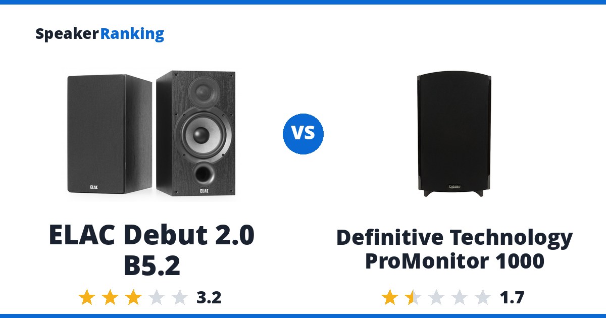 ELAC Debut 2.0 B5.2 vs Definitive Technology ProMonitor 1000