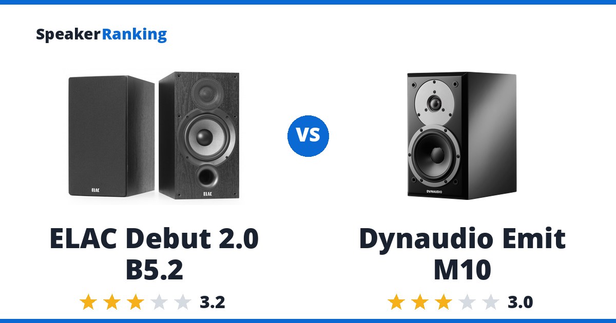 ELAC Debut 2.0 B5.2 vs Dynaudio Emit M10