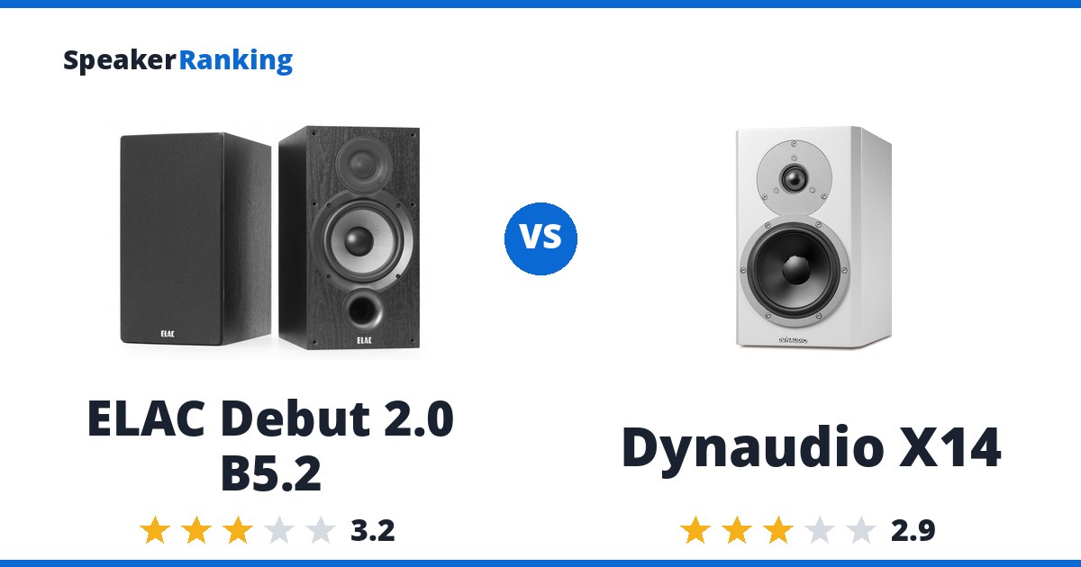 ELAC Debut 2.0 B5.2 vs Dynaudio X14
