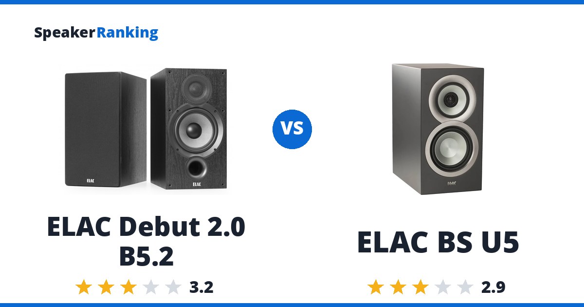 ELAC Debut 2.0 B5.2 vs ELAC BS U5