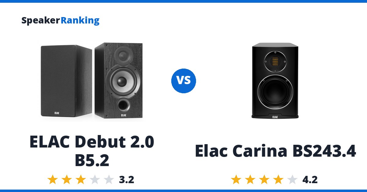 ELAC Debut 2.0 B5.2 vs Elac Carina BS243.4