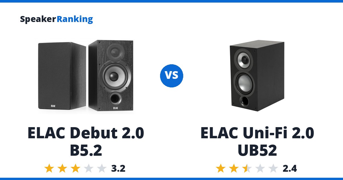 ELAC Debut 2.0 B5.2 vs ELAC Uni-Fi 2.0 UB52