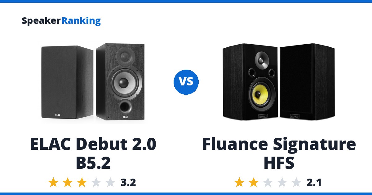ELAC Debut 2.0 B5.2 vs Fluance Signature HFS