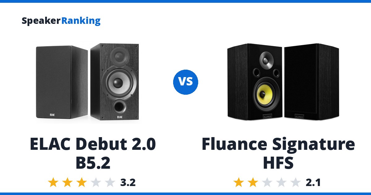 ELAC Debut 2.0 B5.2 vs Fluance Signature HFS