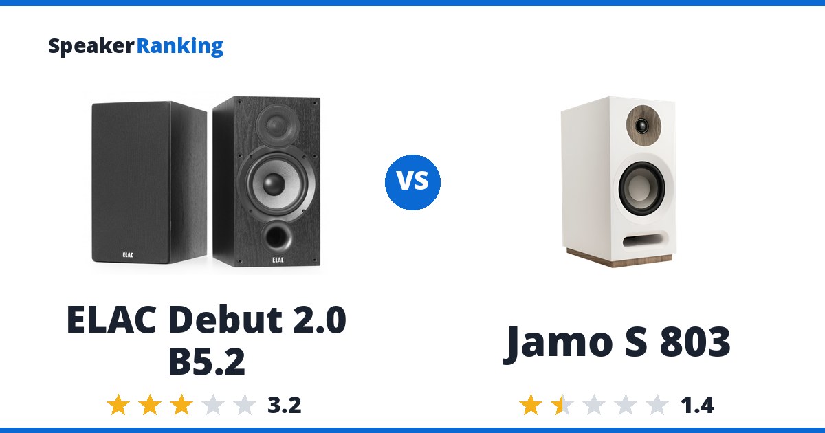 ELAC Debut 2.0 B5.2 vs Jamo S 803