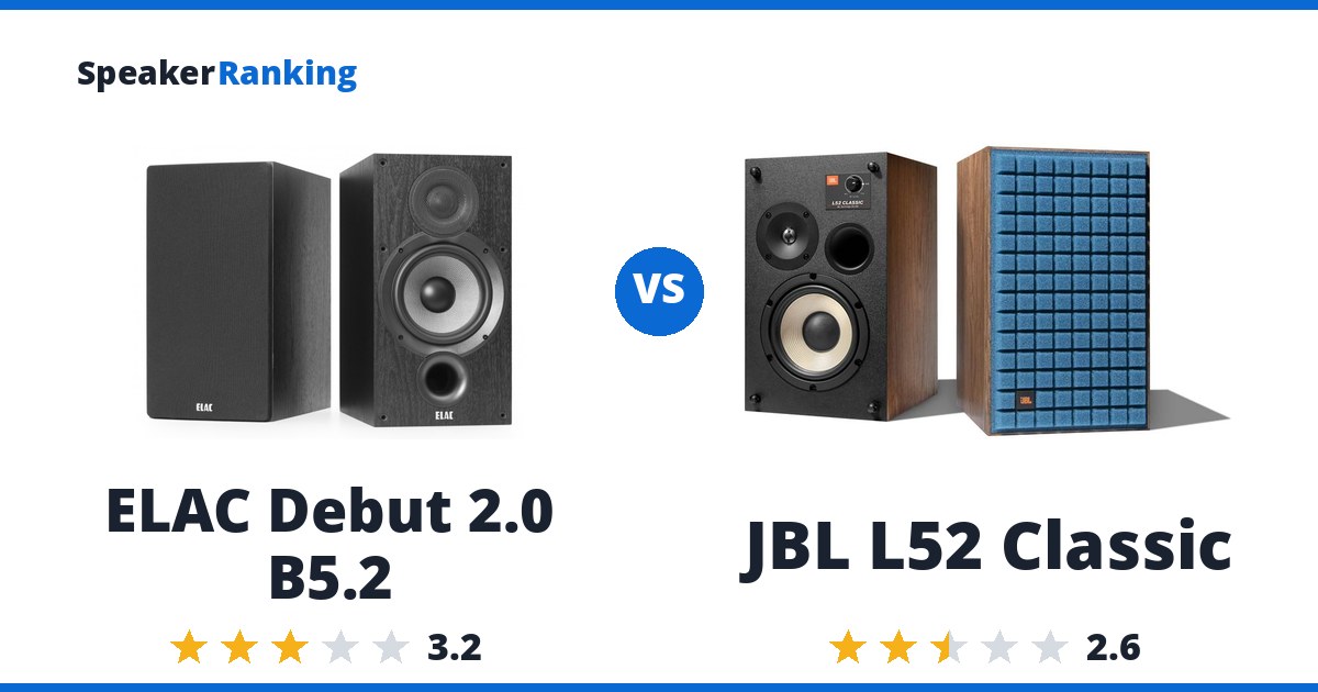 ELAC Debut 2.0 B5.2 vs JBL L52 Classic