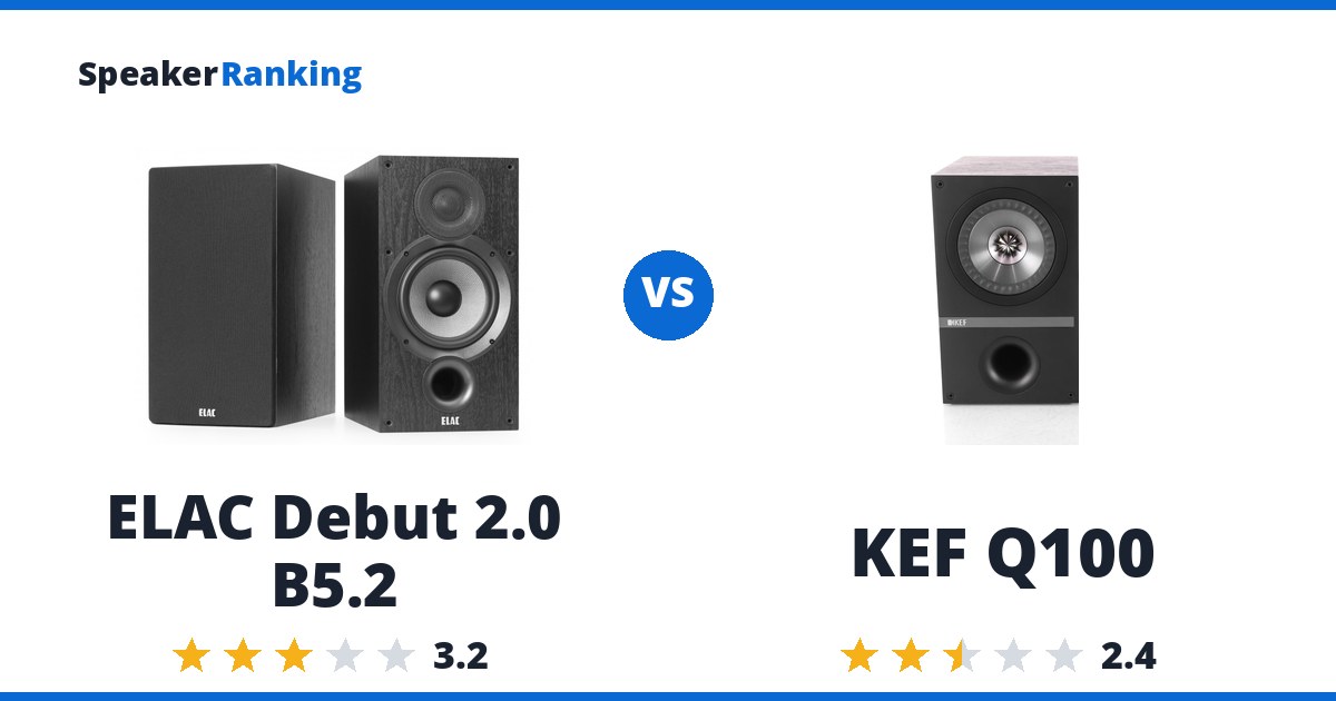 ELAC Debut 2.0 B5.2 vs KEF Q100