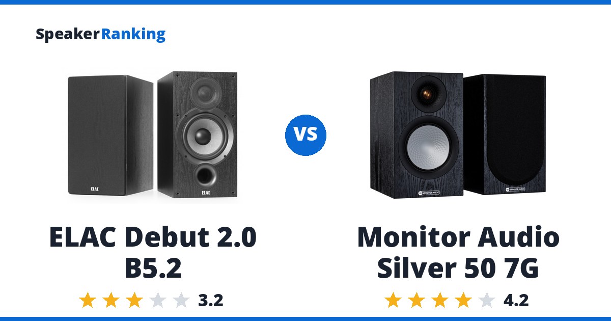 ELAC Debut 2.0 B5.2 vs Monitor Audio Silver 50 7G