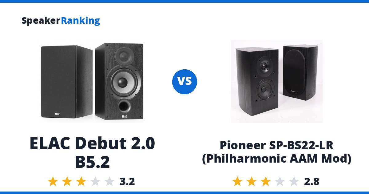 ELAC Debut 2.0 B5.2 vs Pioneer SP-BS22-LR (Philharmonic AAM Mod)