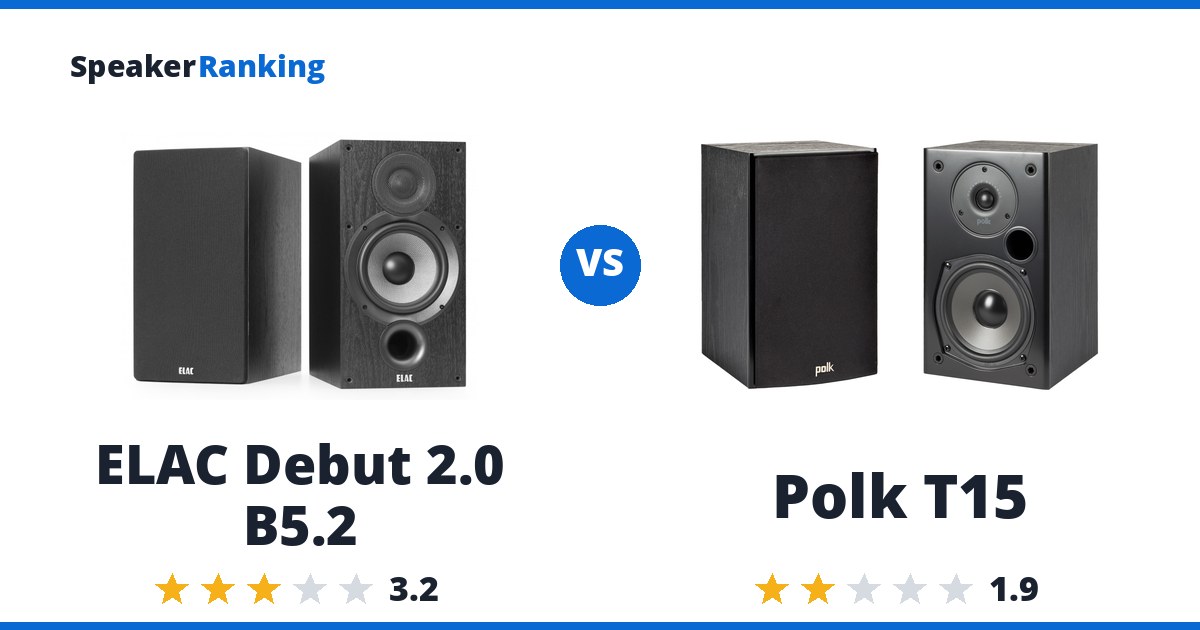 ELAC Debut 2.0 B5.2 vs Polk T15