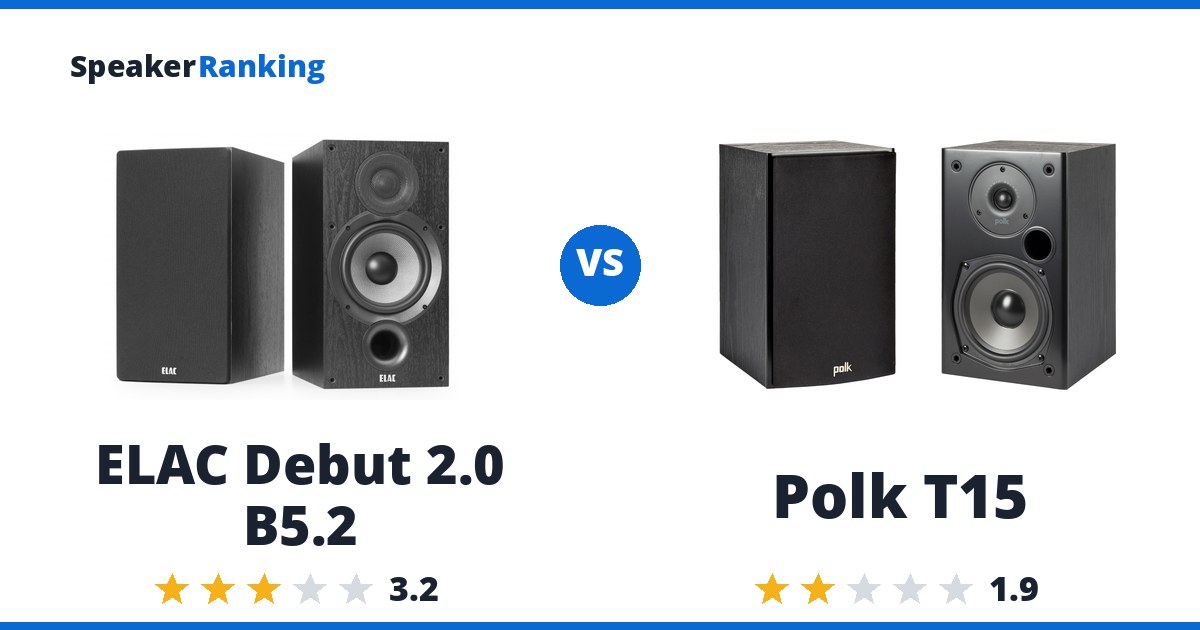 ELAC Debut 2.0 B5.2 vs Polk T15