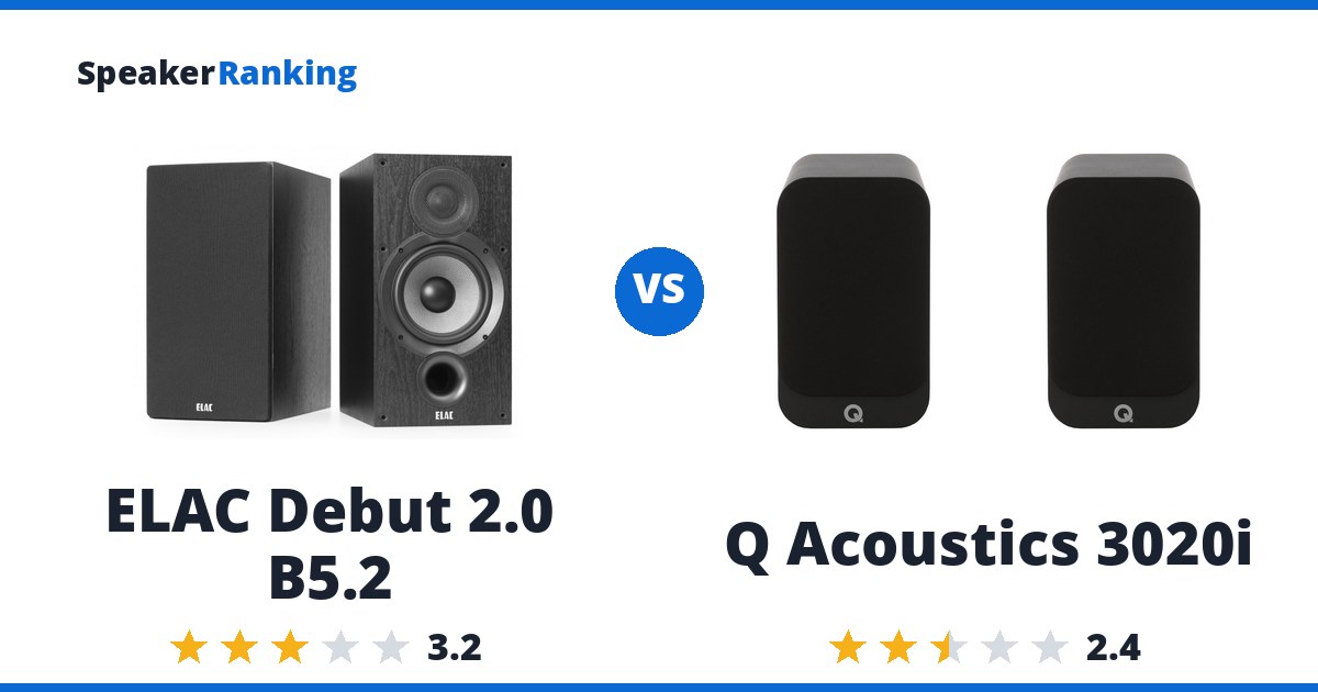 ELAC Debut 2.0 B5.2 vs Q Acoustics 3020i
