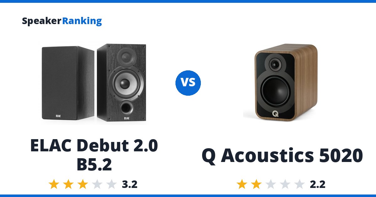 ELAC Debut 2.0 B5.2 vs Q Acoustics 5020