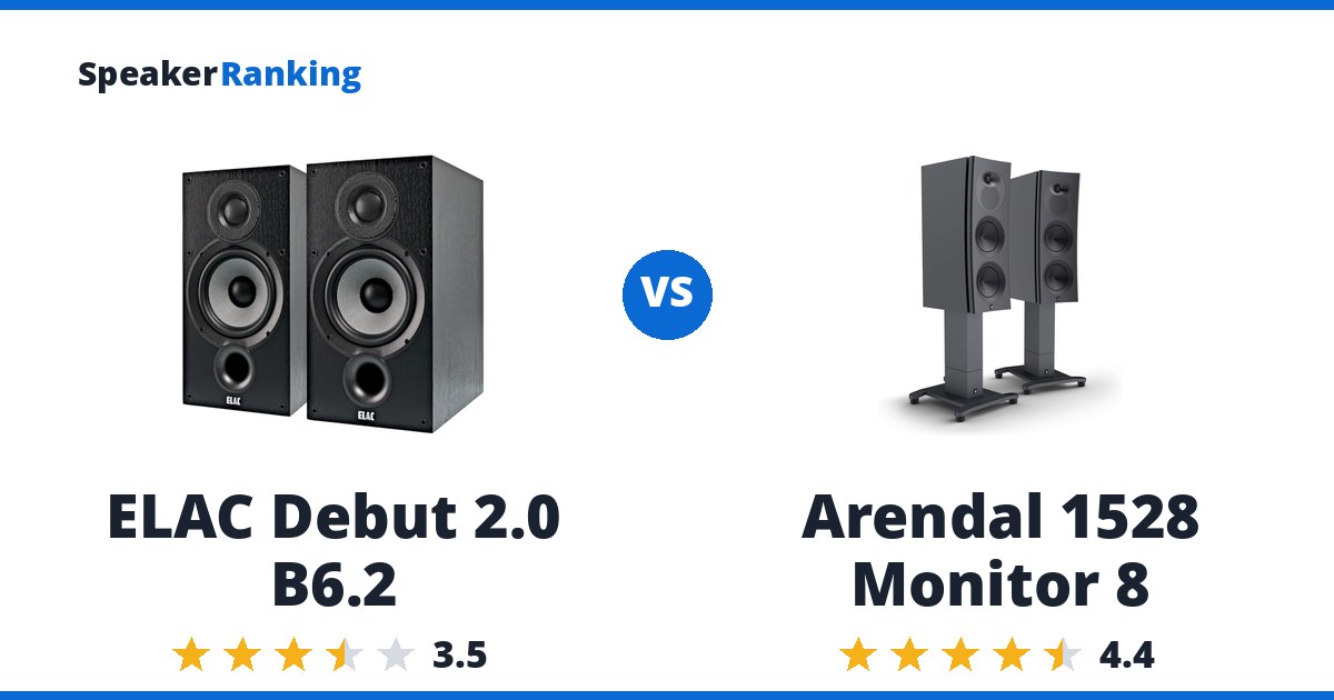 ELAC Debut 2.0 B6.2 vs Arendal 1528 Monitor 8