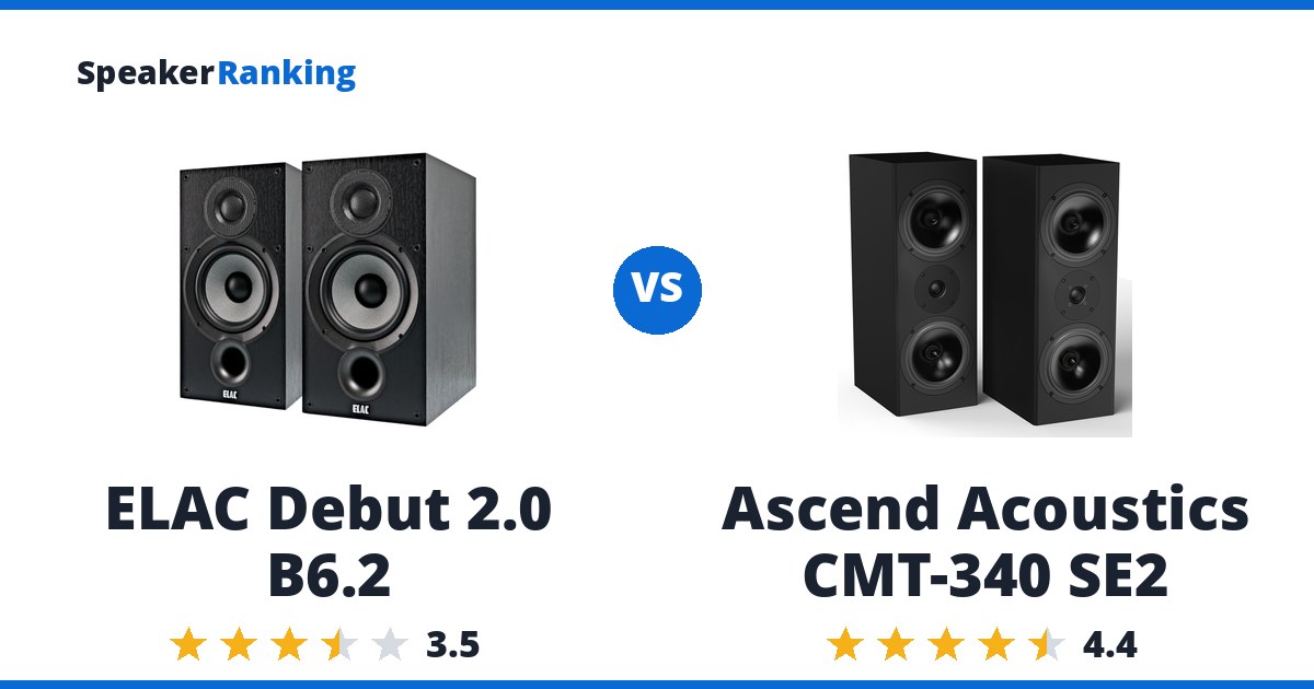 ELAC Debut 2.0 B6.2 vs Ascend Acoustics CMT-340 SE2