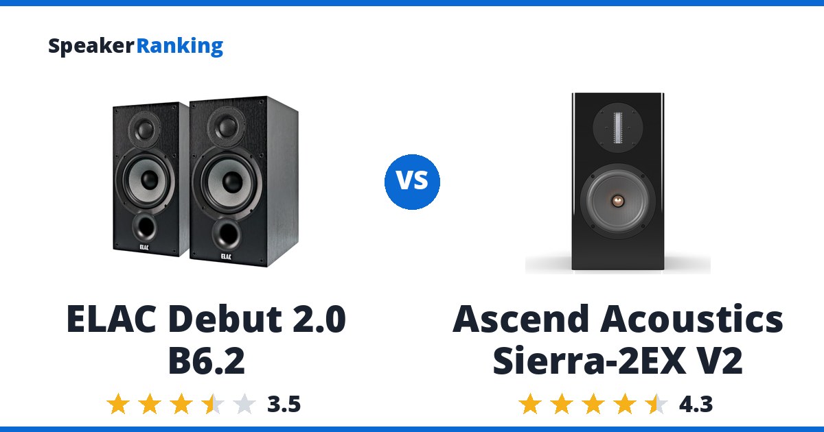 ELAC Debut 2.0 B6.2 vs Ascend Acoustics Sierra-2EX V2