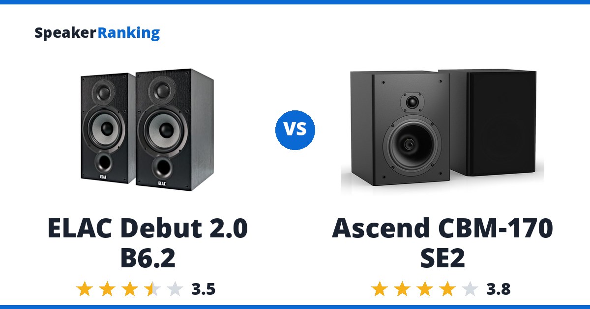 ELAC Debut 2.0 B6.2 vs Ascend CBM-170 SE2