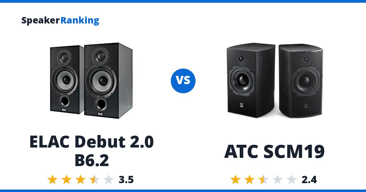 ELAC Debut 2.0 B6.2 vs ATC SCM19