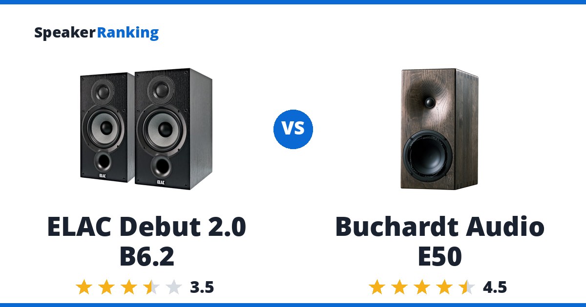 ELAC Debut 2.0 B6.2 vs Buchardt Audio E50