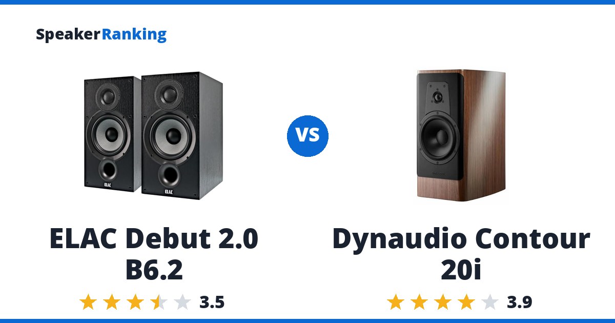 ELAC Debut 2.0 B6.2 vs Dynaudio Contour 20i