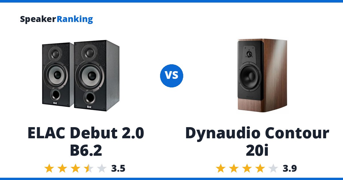 ELAC Debut 2.0 B6.2 vs Dynaudio Contour 20i