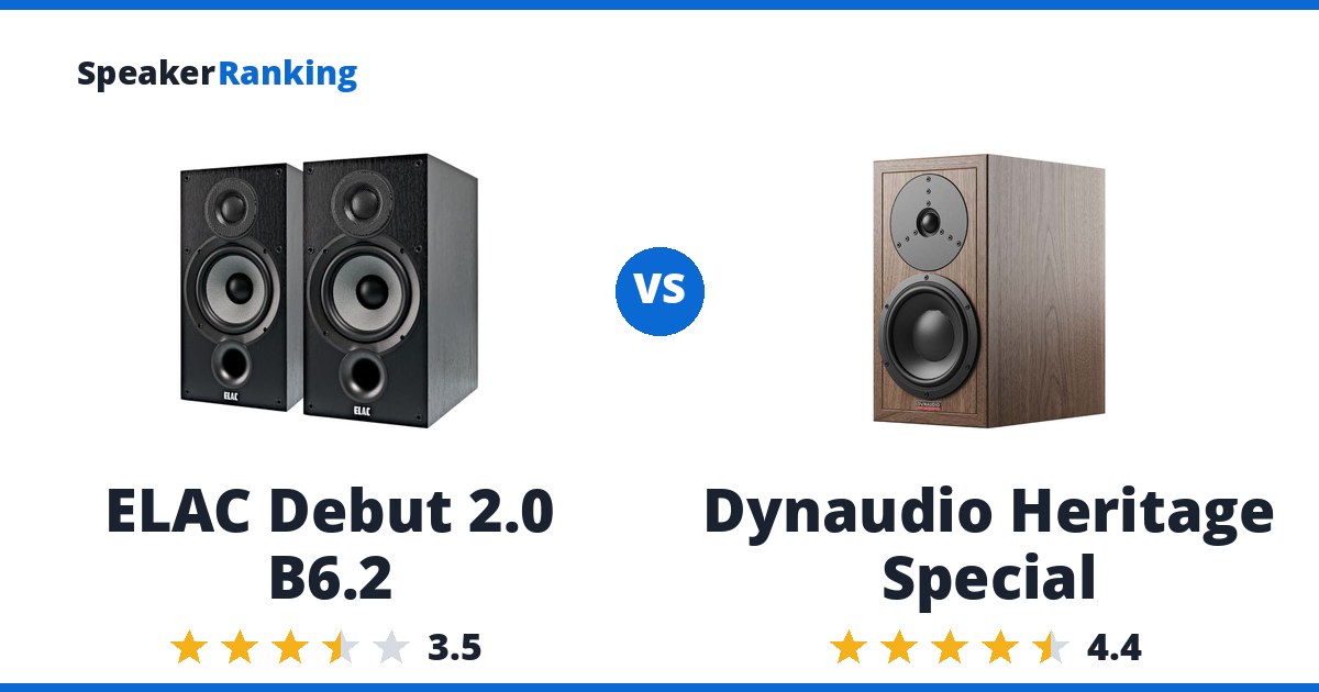 ELAC Debut 2.0 B6.2 vs Dynaudio Heritage Special