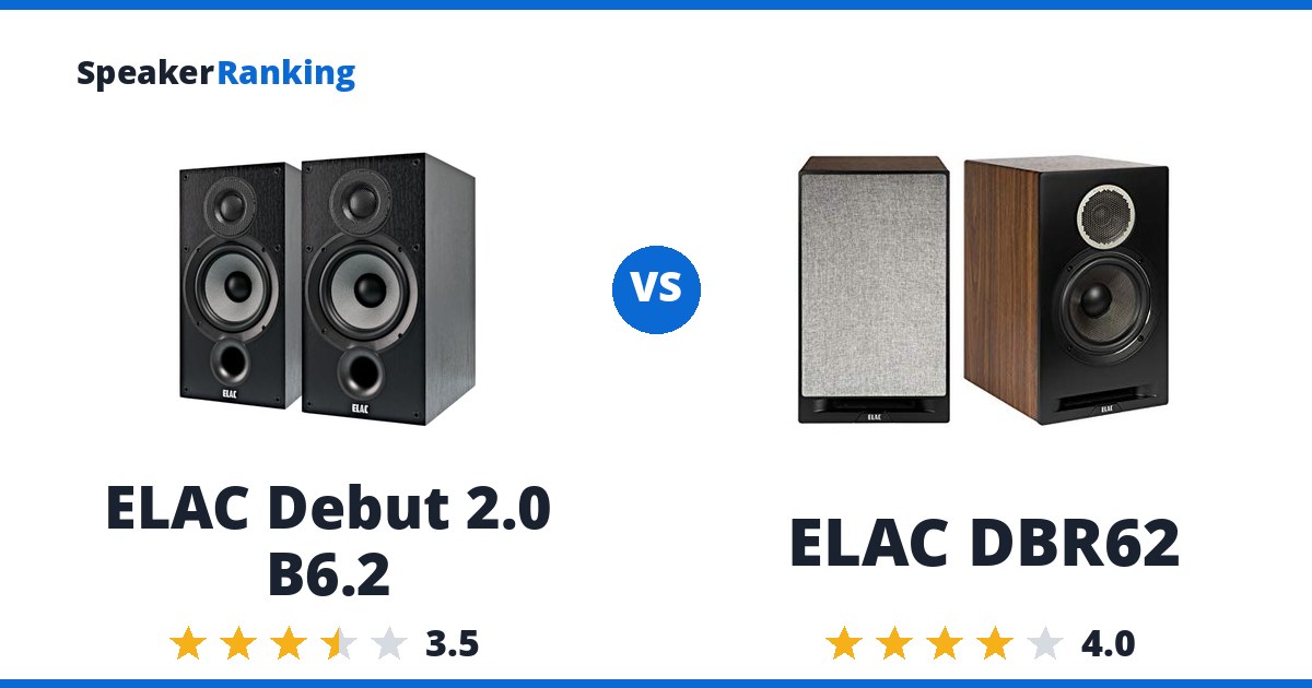 ELAC Debut 2.0 B6.2 vs ELAC DBR62