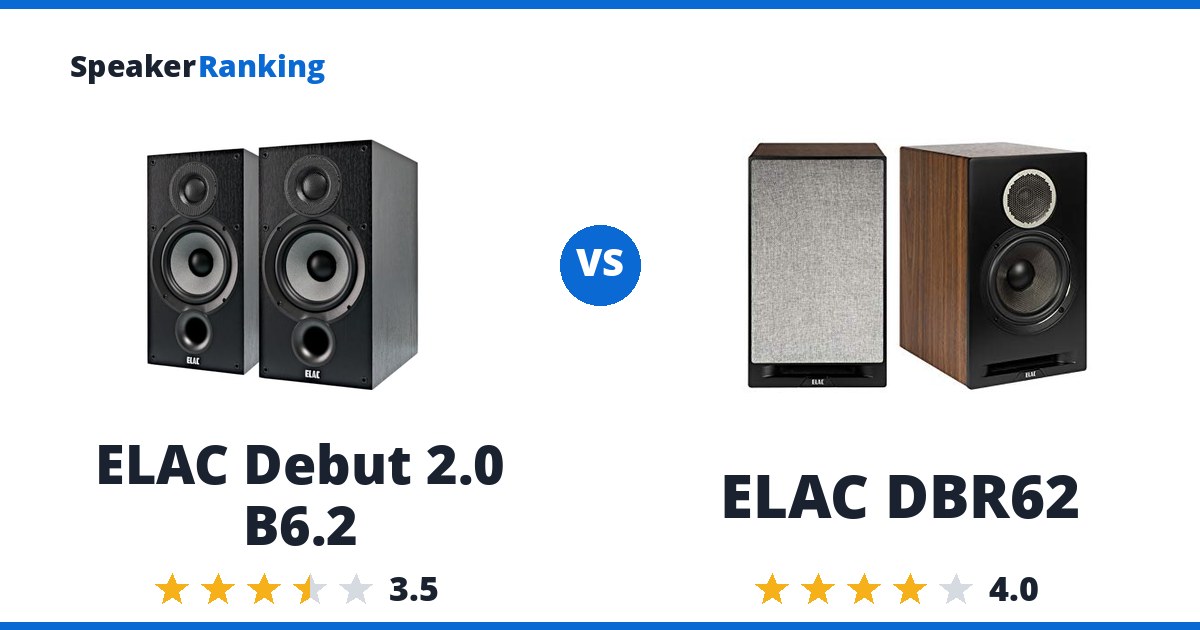 ELAC Debut 2.0 B6.2 vs ELAC DBR62